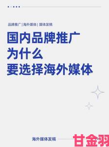 如何有效利用国外推广网站提升您的品牌知名度和市场份额？