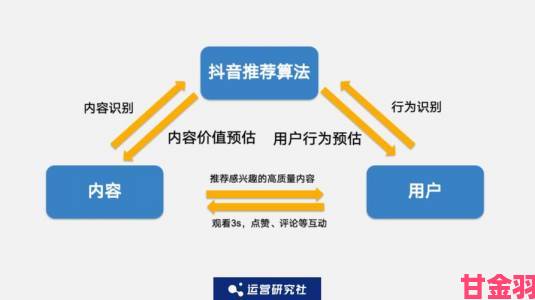 如何利用综合久久91平台提升你的内容创作和分享能力？