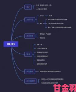 如何在爱去小说中找到真正打动人心的故事情节和人物关系呢