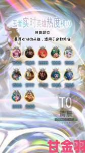 AOV：王者荣耀海外版雄踞海外手游排名榜单