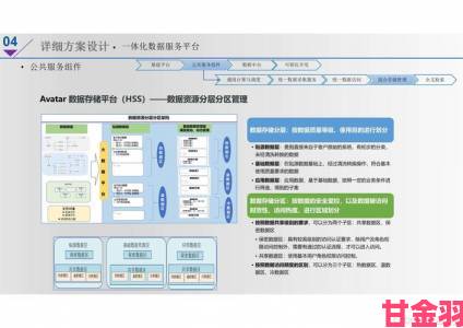 探索亚洲资源网站如何助力企业在资源管理中实现高效决策与可持续发展