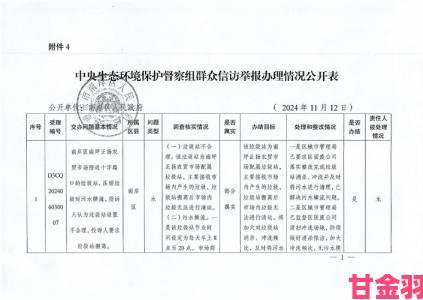 在公园被强要了的我亲身经历曝光后相关部门已介入调查举报流程公开