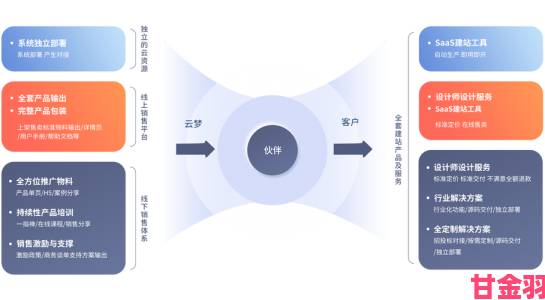 《肯泽拉传说：扎乌》开发商暂停运营，欲寻合作伙伴