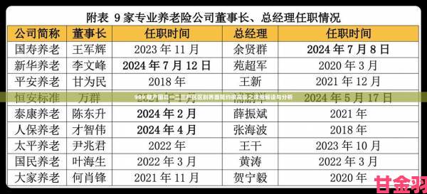 消费者实名举报精产国品一二三产品重大质量隐患，行业监管与维权路径深度追踪