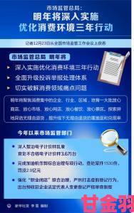 消费者实名举报精产国品一二三产品重大质量隐患，行业监管与维权路径深度追踪