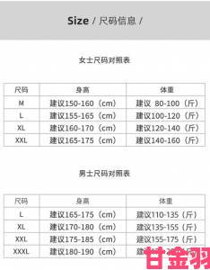 三叶草m码和欧洲码区别背后真相服装行业尺码潜规则曝光