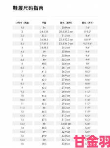 欧洲尺码2XL正确测量方法缺失消费者投诉争议持续升温