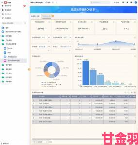 国内永久免费crm系统网站最新运营数据曝光引发行业热议