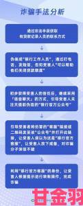 永久免费不收费的视频骗局升级警惕这五类套路已有多人中招