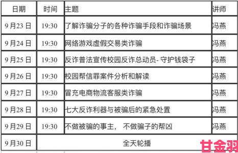 rna与dna杂交过程安全隐患举报材料揭露实验室管理失职细节