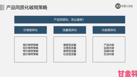 国精产品一区一区二区三的差异化布局能否破解同质化竞争困局