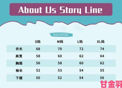 国产尺码和欧洲尺码表cctv对比解析精准掌握国际尺寸差异