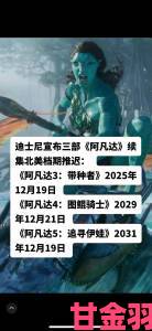 《阿凡达》游戏需待电影上映，2020 年前不会发售