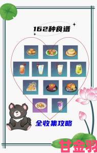 原神三彩团子食谱的获取方法