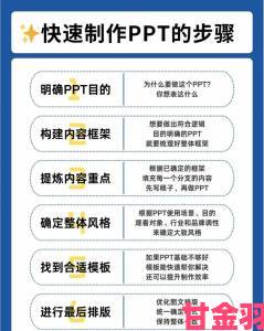 成品7w8wCC专业级制作攻略实战技巧与细节把控