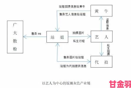 免费域名网站背后的灰色产业链如何正确举报违法行为