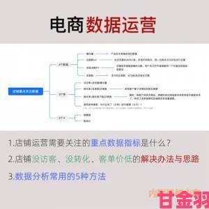 青花影视观察国产剧崛起背后的平台运营方法论