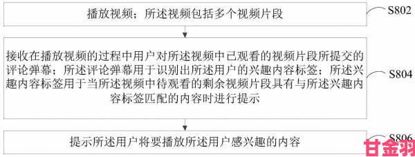 视频软件使用时长创新高专家解读背后原因与潜在影响