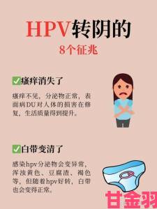 最新研究揭示女性HPV最初的征兆与病变的潜在关联