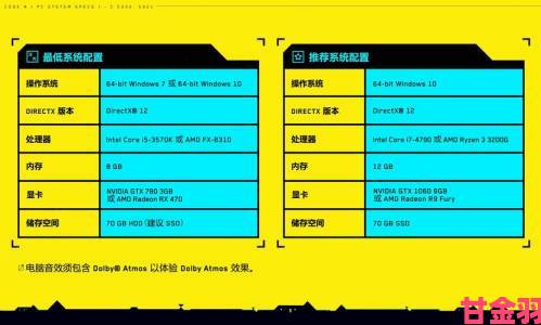 《赛博朋克2077》PC版公布最新配置要求