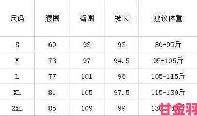 日本一码二码三码是什么尺码这组尺码到底怎么选才准