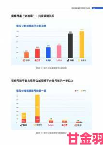 18视频在线观看用户活跃度激增背后隐藏哪些市场信号