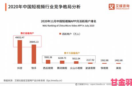 从91小视频崛起看短视频平台如何精准把握用户碎片时间