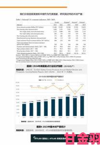 独家|威久国际78M.PPT文件曝光2024年行业趋势引发网友热议