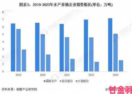 威久国际78M.PPT文件曝光2024年行业趋势引发网友热议