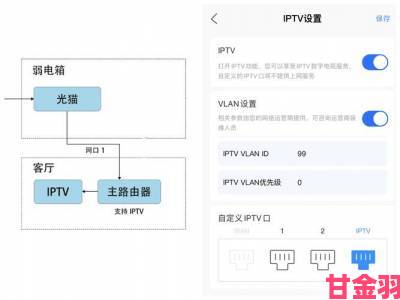 现场|wland资深玩家揭秘你不知道的十大隐藏功能网友直呼过瘾