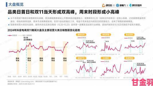 关键|生生不息生子系统双产如何做到成功率高达行业领先