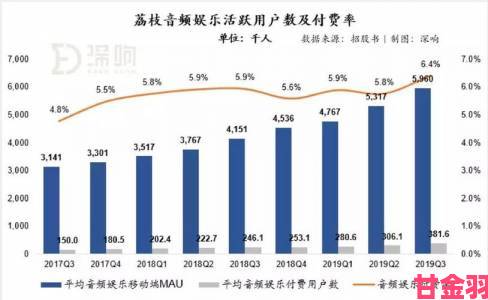 一级做ae视频片段怎么弄过背后逻辑与实战经验深度拆解