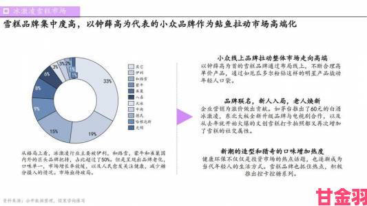 更新|日本三线和韩国三线品牌对比深度解析市场格局与消费者偏好