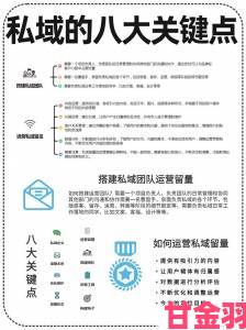 哈哩哈哩运营全攻略从选题到变现完整链路深度拆解