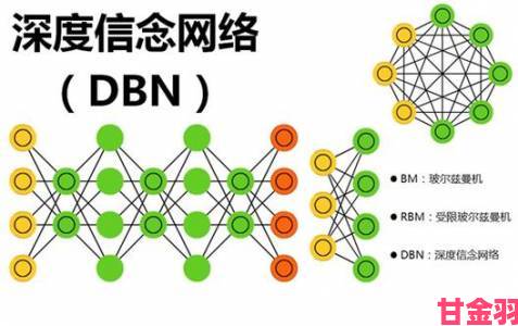 体验|行业观察91色乱码一区二区三区折射网络内容生态治理难题