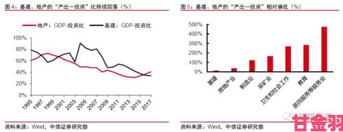 双产骨科年上群体如何通过双向治疗实现病程逆转