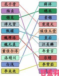 汉字找茬王税找出16个字过关攻略详解