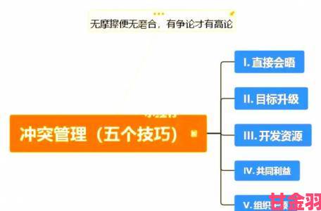 为何顶尖企业都在重构多人协作与高ch海棠mba智库的关系？