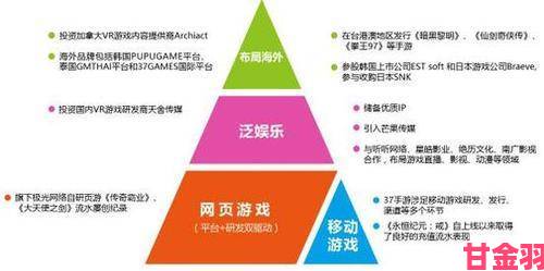 新鲜事|3D漫画IP开发成新风口国内外资本竞相布局泛娱乐产业