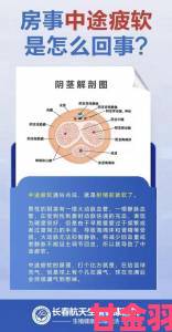 热潮|为什么软的时候好小成槽点？真实案例揭示男性健康关键指标