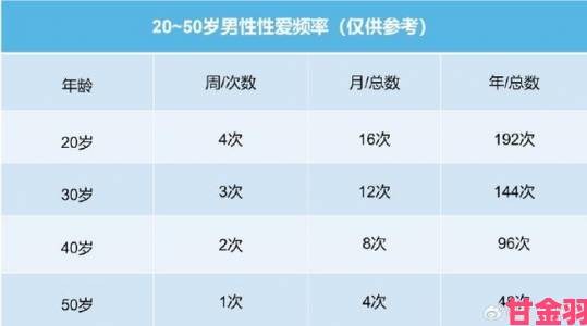 为什么软的时候好小成槽点？真实案例揭示男性健康关键指标