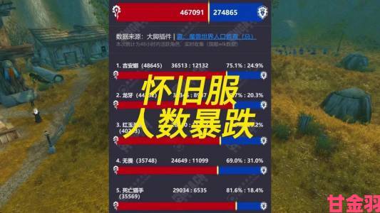 热门|《魔兽》国服开测遇挫 玩家反馈无法登陆：守望开测魔兽遭殃？