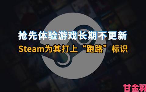 Steam引入抢先体验”模式，游戏未发布即可畅玩