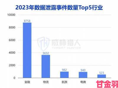 国产精成人品免费观看数据泄露事件折射平台监管缺失