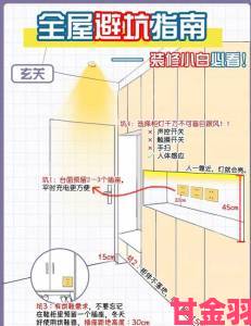 解析|深度追踪自W到高C的25种方法带图从业者亲述操作避坑指南