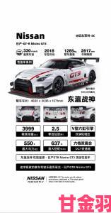 《GT Sport》发售日期提前曝光：早于历代GT