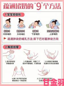 重要|宫宴时因为涨奶后怎么处理这些隐秘困扰急需专业应对方法曝光