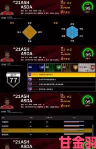 《NBA 2K12》汉化补丁不断更新且模型修改工具已制作完成