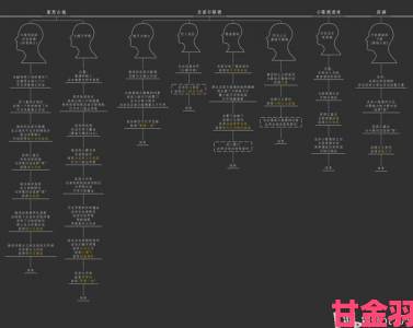 消息|《黑暗之魂3》中已知阵营的加入方法与介绍