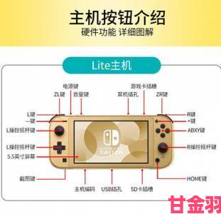 全面解析a9vg任天堂a一区二区的游戏攻略与技巧，助你轻松通关每一款经典游戏